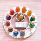 Der "Perpetual Calendar" Jahreskreis von Grapat mit den 4 Jahreszeiten Plattformen und den 12 Jahreszeiten Freunden in den verschiedenen Farben. In der Mitte die Zahlenwürfel.